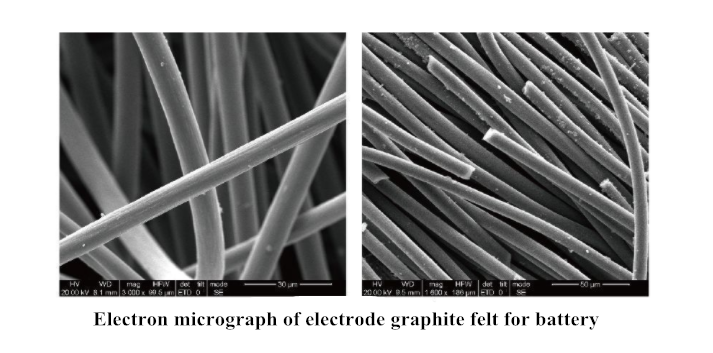 Carbon Felt / Graphite Felt For Flow Battery Electrode For All Vanadium  Zinc Bromine Flow Battery