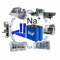 Na-ion battery machine